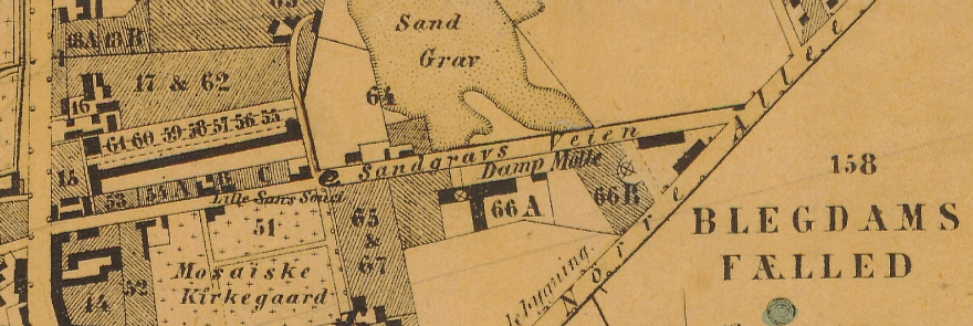 1858 - Plan af forstaden Nørrebro (Københavns Stadsarkiv) Udsnit Møllegade